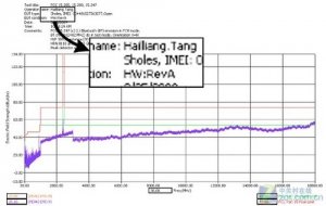 G網摩托羅拉Sholes:等待FCC認證